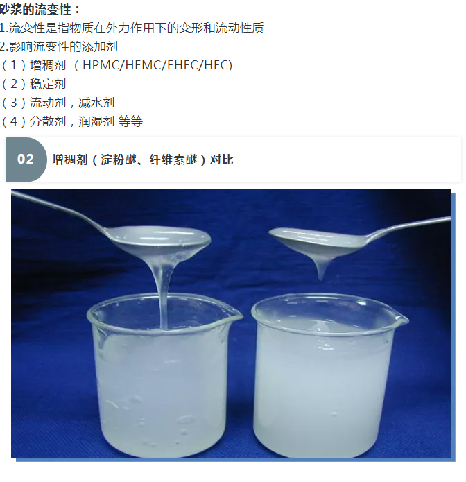 砂漿中纖維素醚與淀粉醚起到何種作用？多圖數(shù)據(jù)解析來襲！_03